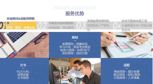 南宁前途出国美国研究生启航计划 专业的出入境中介服务