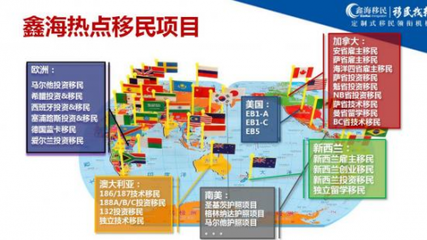 热烈祝贺鑫海移民集团深圳分公司盛大开业